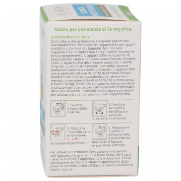 RICARICA MEDITERRANEO 25ML FLORA RICARICA MEDITERRANEO 25ML FLORA
