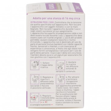 RICARICA ZETAFREE DIFF. 25ML FLORA RICARICA ZETAFREE DIFF. 25ML FLORA