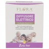 Kit Completo Diffusore Elettrico ZetaFree Citronella per ambienti