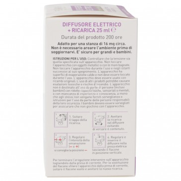 KIT DIFFUSORE ZETAFREE COMPLETO FLORA