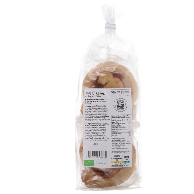 CINNAMON ROLLS WE ARE