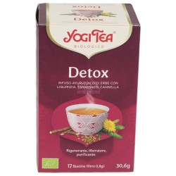 Detox, infuso ayurvedico con liquirizia e tarassaco